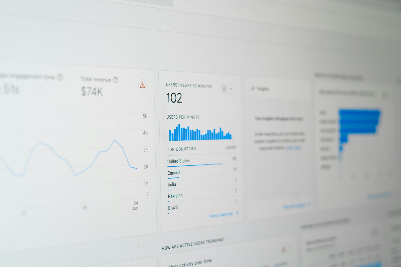 Google Ads Agency Kenya: How to Choose the Right Partner in 2026